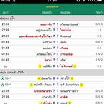 ผลบอลสดlivescore